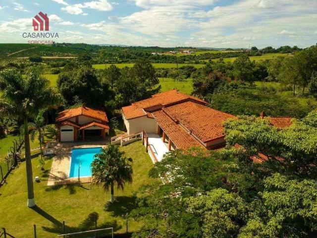 Sítio e chácara aluguel em Sorocaba, Jardim Novo Mundo