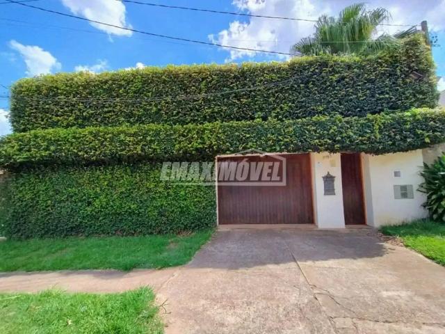 Sítio e chácara aluguel em Região Imediata de Sorocaba, Região Metropolitana de Sorocaba