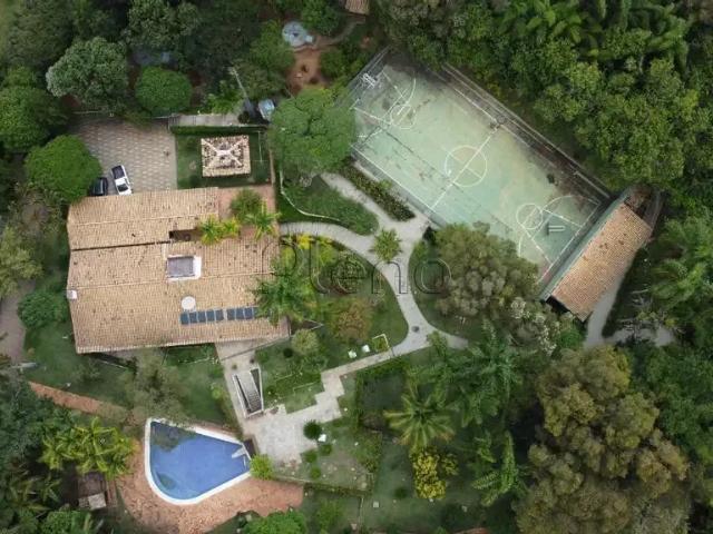 Sítio e chácara aluguel em Região Imediata de Campinas, Região Metropolitana de Campinas