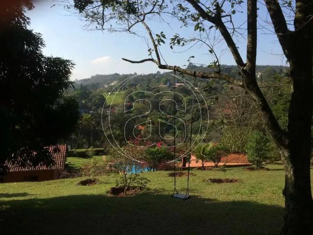 Sítio e chácara aluguel em Região Imediata de Campinas, Região Metropolitana de Campinas