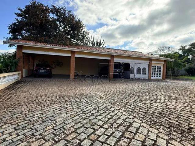 Sítio e chácara aluguel em Região Imediata de Campinas, Região Metropolitana de Campinas