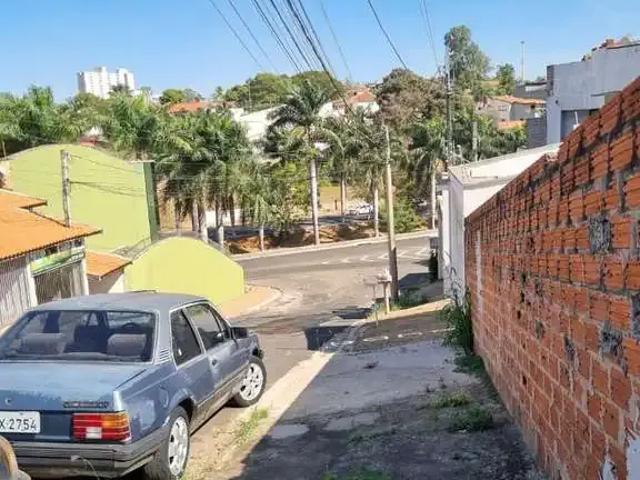 Sítio e chácara venda em Região Imediata de Campinas, Região Metropolitana de Campinas