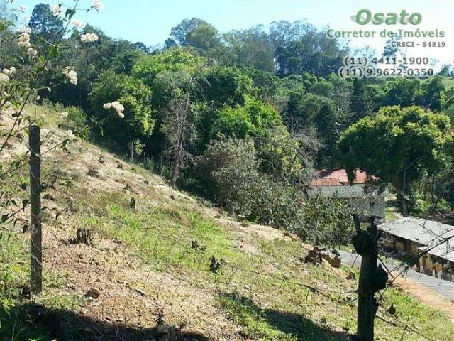 Sítio e chácara venda em Atibaia, Região Geográfica Intermediária de Campinas