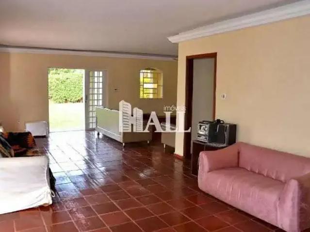 Sítio e chácara venda em Região Imediata de São José do Rio Preto, Região Metropolitana de São José do Rio Preto