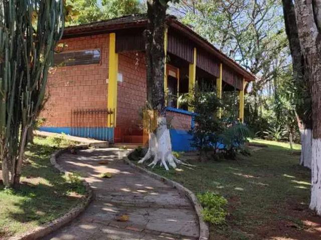 Sítio e chácara venda em Região Geográfica Imediata de Londrina, Cambé