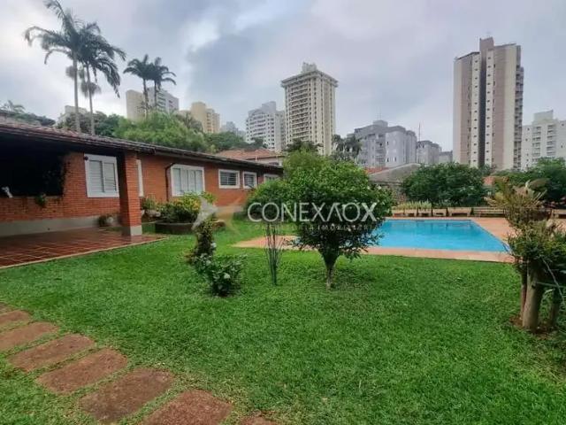 Sítio e chácara venda em Região Imediata de Campinas, Região Metropolitana de Campinas