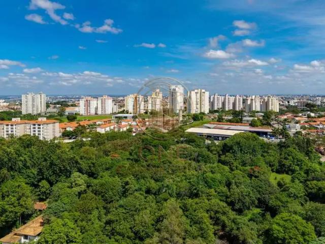 Sítio e chácara venda em Região Imediata de Campinas, Região Metropolitana de Campinas