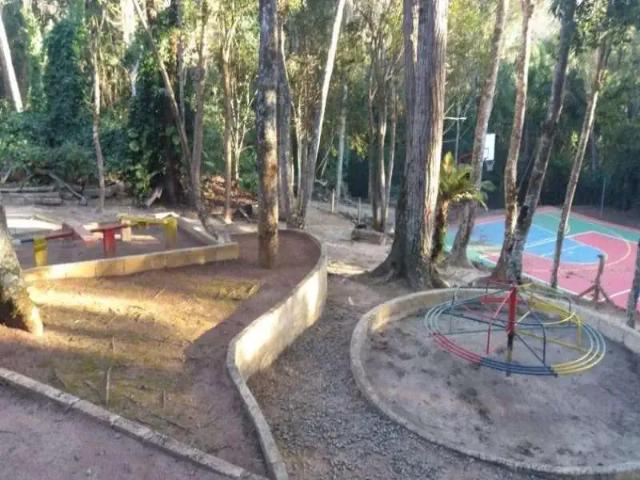 Sítio e chácara venda em Região Imediata de São Paulo, Região Metropolitana de São Paulo