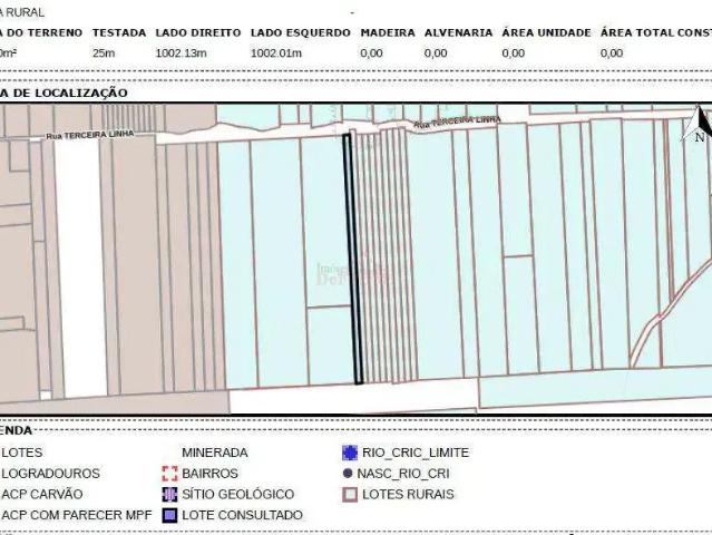 Sítio e chácara venda em Região Geográfica Imediata de Criciúma, Criciúma