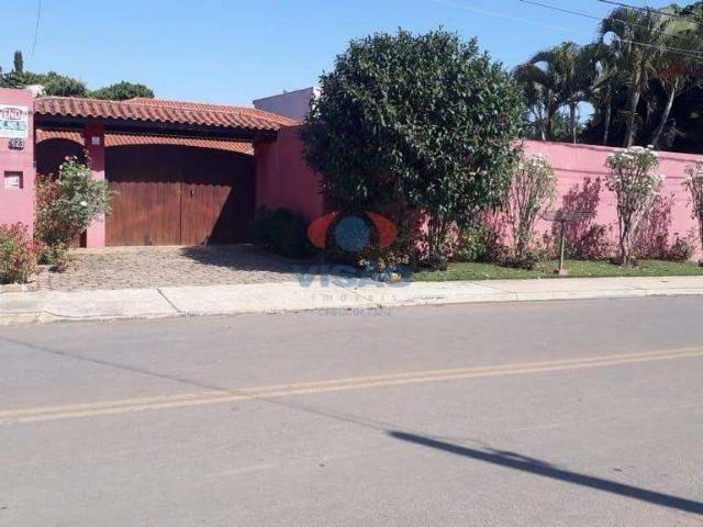Sítio e chácara venda em Região Imediata de Campinas, Região Metropolitana de Campinas