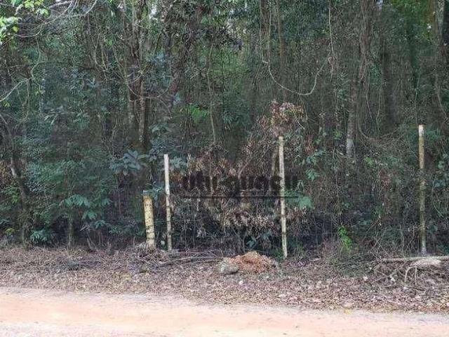 Sítio e chácara venda em Jardim Novo Mundo, Itu