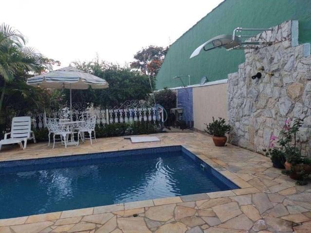 Sítio e chácara venda em Parque Residencial Mayard, Itu