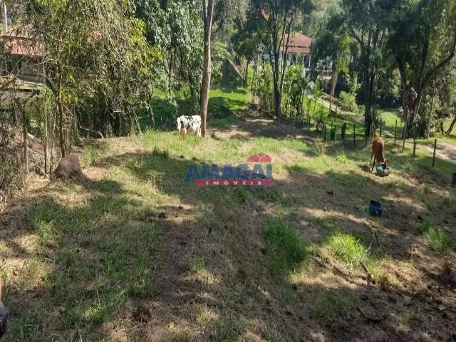 Sítio e chácara venda em Região Imediata de São José dos Campos, Região Metropolitana do Vale do Paraíba e Litoral Norte