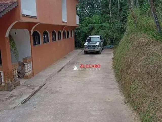 Sítio e chácara venda em Região Imediata de São Paulo, Região Metropolitana de São Paulo