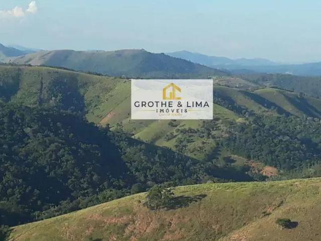 Sítio e chácara venda em Região Imediata de São José dos Campos, Região Metropolitana do Vale do Paraíba e Litoral Norte