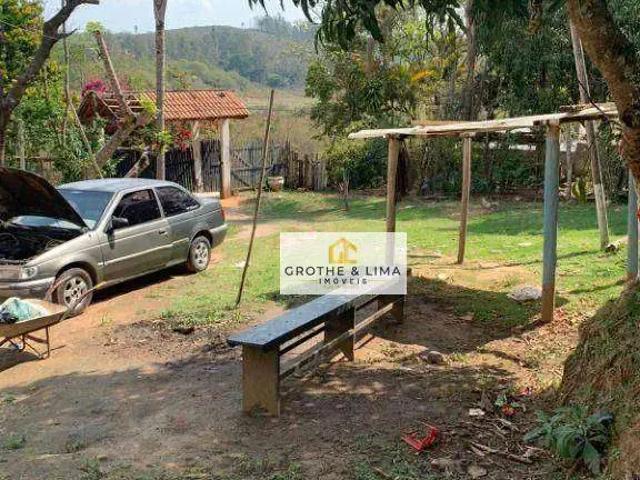 Sítio e chácara venda em Região Imediata de São José dos Campos, Região Metropolitana do Vale do Paraíba e Litoral Norte