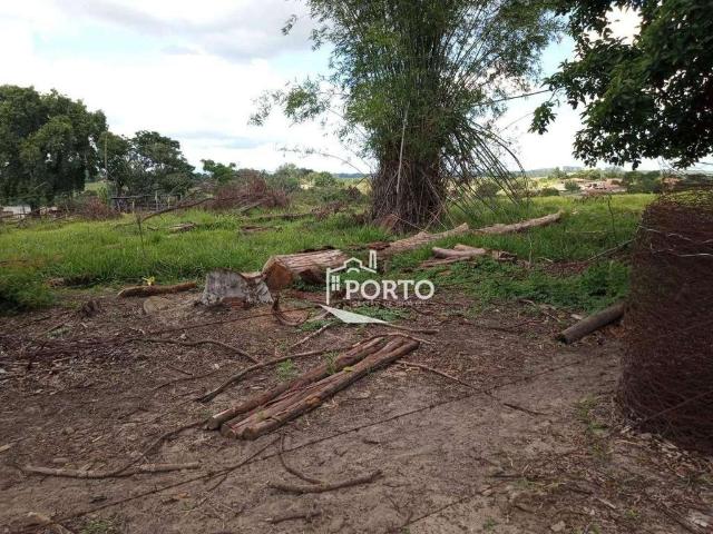 Sítio e chácara venda em Região Imediata de Piracicaba, Região Metropolitana de Piracicaba