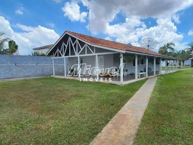 Sítio e chácara venda em Região Imediata de Piracicaba, Região Metropolitana de Piracicaba