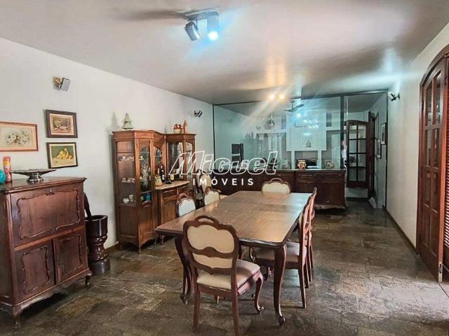 Sítio e chácara venda em Piracicaba