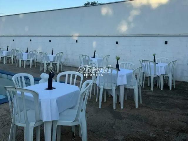 Sítio e chácara venda em Região Imediata de Piracicaba, Região Metropolitana de Piracicaba