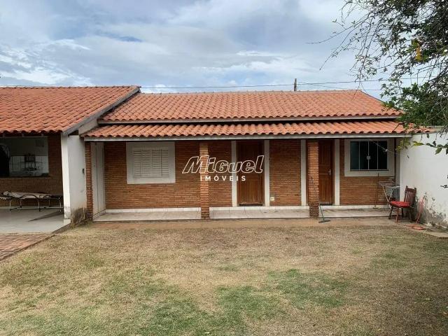 Sítio e chácara venda em Região Imediata de Piracicaba, Região Metropolitana de Piracicaba