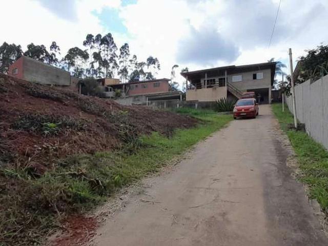 Sítio e chácara venda em Centro, Poços de Caldas