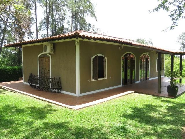 Sítio e chácara venda em Região Imediata de Sorocaba, Região Metropolitana de Sorocaba