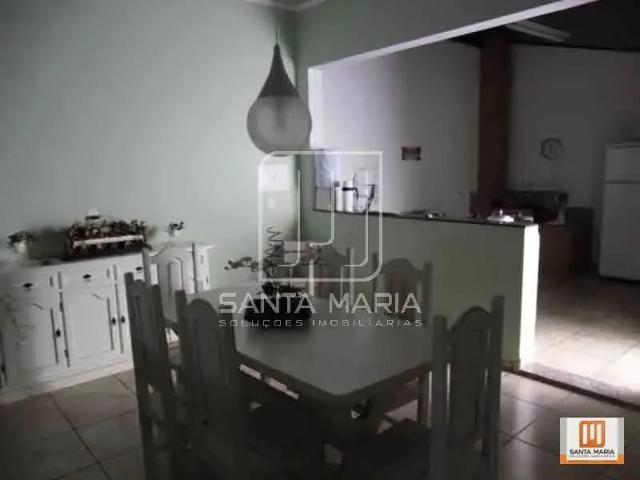 Sítio e chácara venda em Região Imediata de Ribeirão Preto, Região Metropolitana de Ribeirão Preto