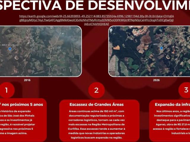 Sítio e chácara venda em Região Geográfica Imediata de Curitiba, Região Metropolitana de Curitiba