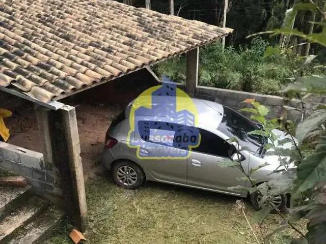 Sítio e chácara venda em Região Imediata de Sorocaba, Região Metropolitana de Sorocaba