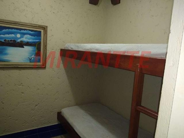Sítio e chácara venda em Região Imediata de Caraguatatuba-Ubatuba-São Sebastião, Região Metropolitana do Vale do Paraíba e Litoral Norte