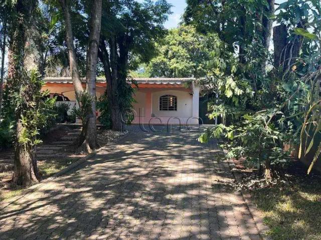 Sítio e chácara venda em Região Imediata de Campinas, Região Metropolitana de Campinas