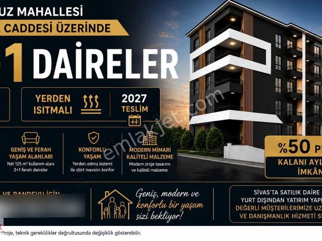 Sivas Merkez, Sivas içerisinde satılık mülk