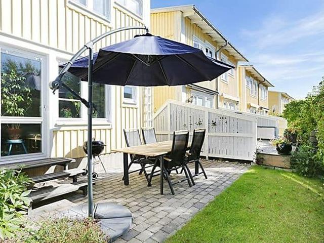Hus hyra i Stockholm