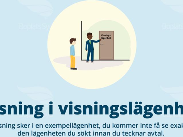 Lägenhet hyra i Norrmalm, Botkyrka