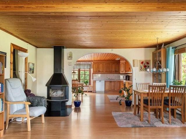 Hus hyra i Halland