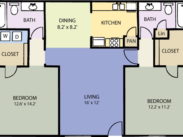 Apartment for rent in Harris, Texas