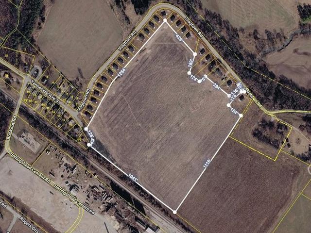 Land for sale in Tennessee