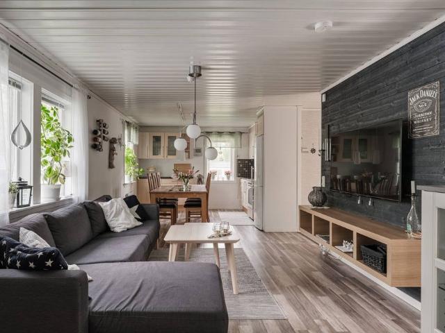 Hus hyra i Gävleborg