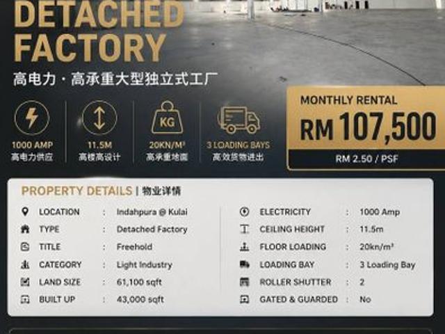 Warehouse for rent in Johor