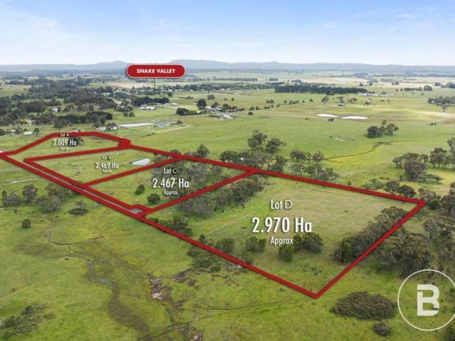 Land for sale in Victoria