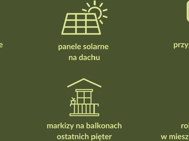 Mieszkanie na sprzedaż w Kraków