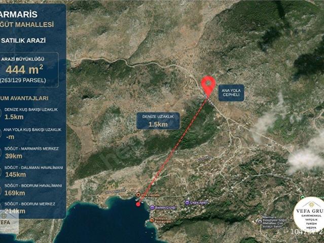 Marmaris, Muğla içerisinde satılık Arsa