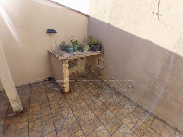 Casa aluguel em Sorocaba