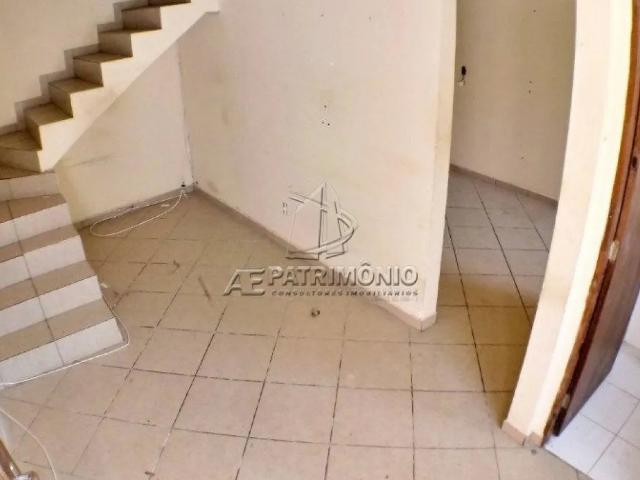 Casa aluguel em Sorocaba