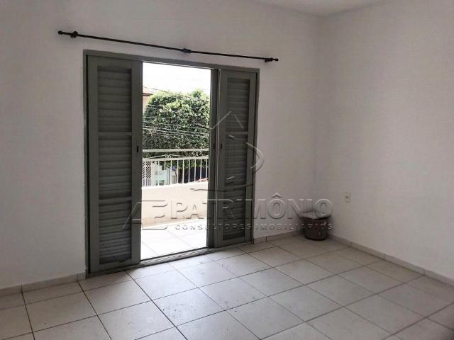 Casa aluguel em Sorocaba