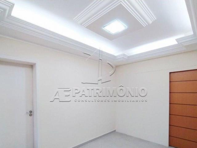 Casa aluguel em Sorocaba