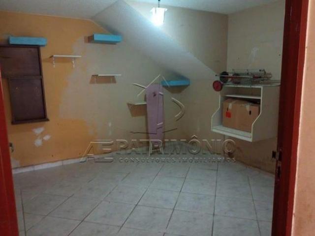 Casa venda em Vila Theodolinda, Sorocaba