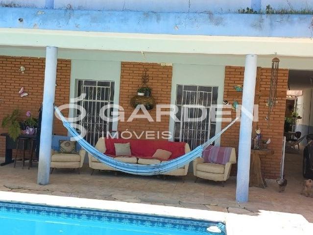 Casa aluguel em Região Imediata de São José dos Campos, Região Metropolitana do Vale do Paraíba e Litoral Norte