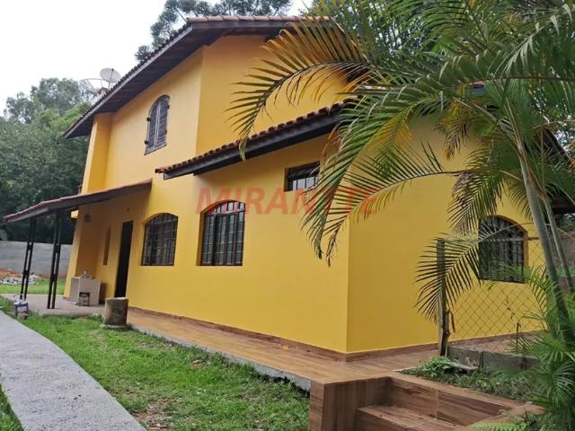 Casa aluguel em Centro, Mairiporã